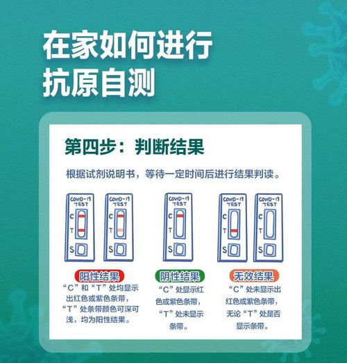 抗原检测与核酸检测的区别详解 正确选择最关键