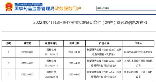 核酸与抗原双证在手，六家IVD企业成防疫赛道最靓的仔